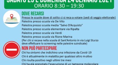 Tamponi rapidi e gratuiti per la popolazione di San Salvo 23 e 24 gennaio 2021