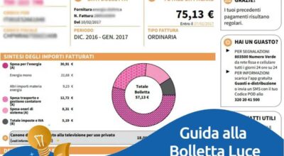 Fondo solidale per il pagamento delle bollette elettriche e gas